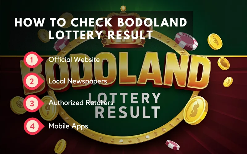 bodoland lottery result